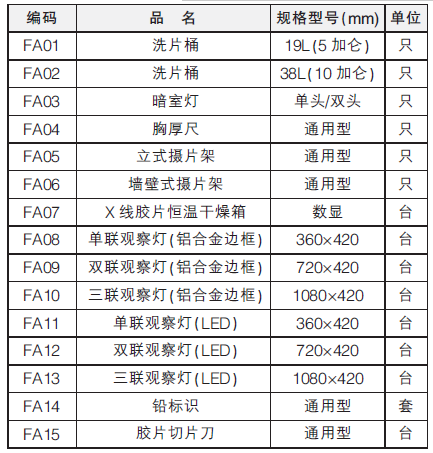 單聯(lián)觀察燈