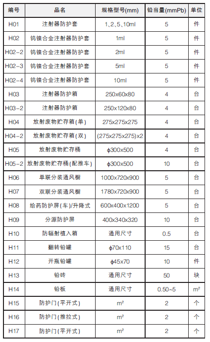 鉛板防護(hù)材料