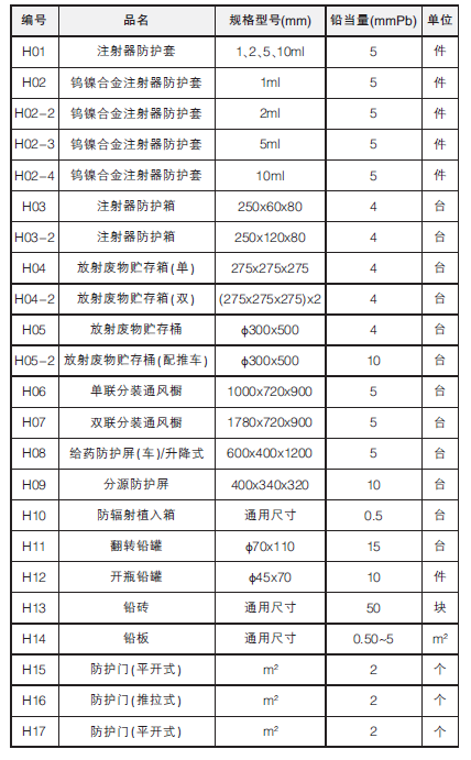 新式防護(hù)門